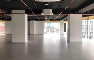 Offices for Rent in Mirpur Road, Dhanmondi, Dhaka