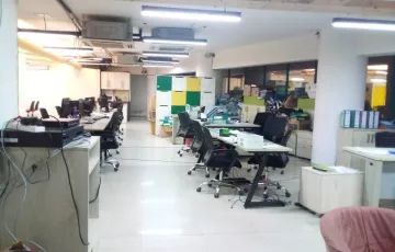 Open Floor for Sale in Karwan Bazar, Tejgaon, Dhaka