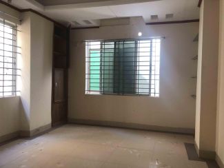 sqm Land Size Residential Properties for Rent