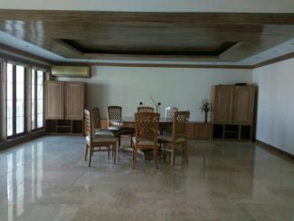 sqm Land Size Residential Properties for Rent